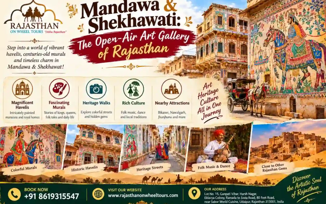 Mandawa Shekhawati Travel Guide