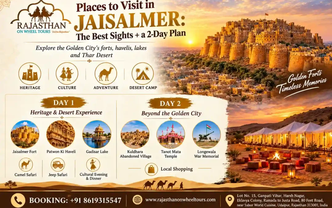 Places to Visit in Jaisalmer: The Best Sights + a 2-Day Plan